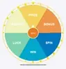 ArionPlay Lucky Spin Bonus welfare icon